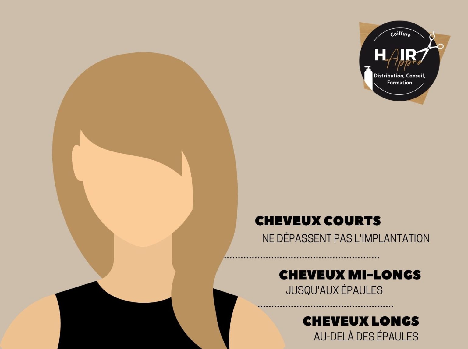 longueur cheveux hair'appro Corbie